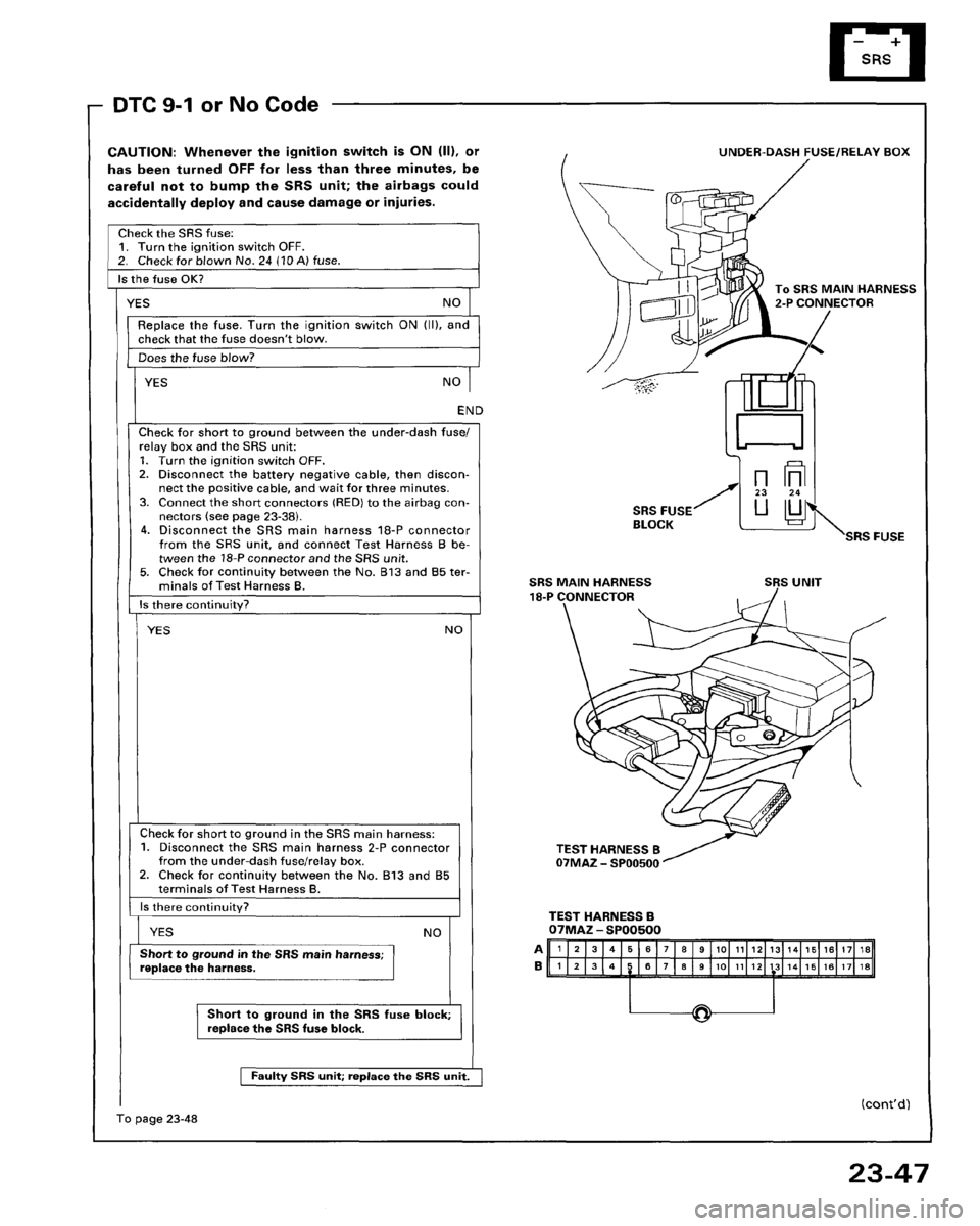 HONDA PRELUDE 1994  Service Repair Manual 