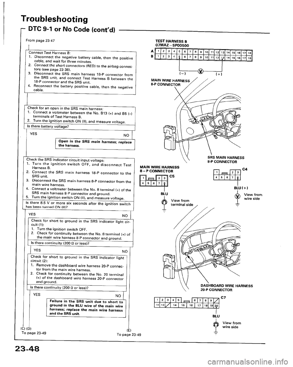 HONDA PRELUDE 1994  Service Repair Manual 