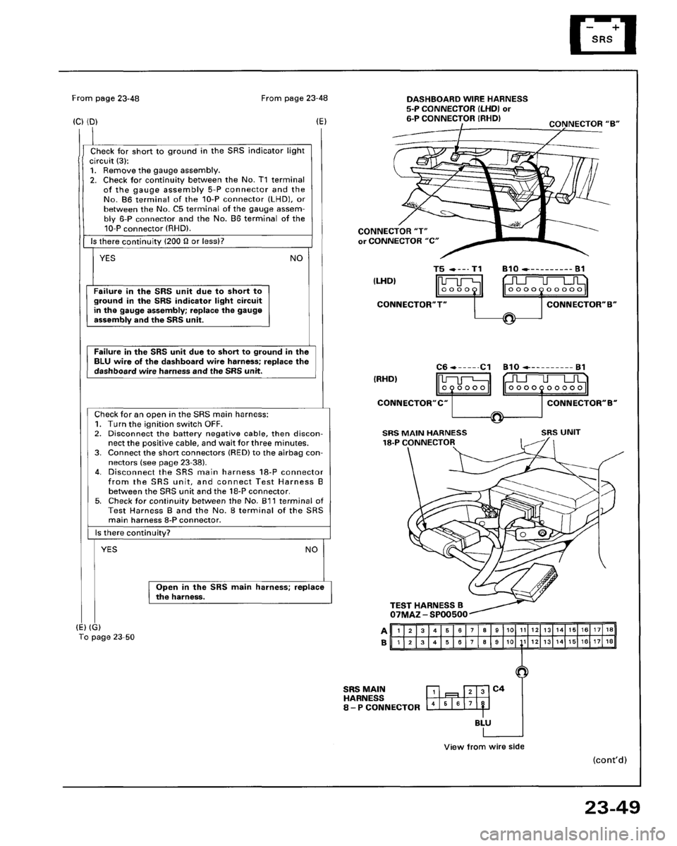 HONDA PRELUDE 1994  Service Repair Manual 