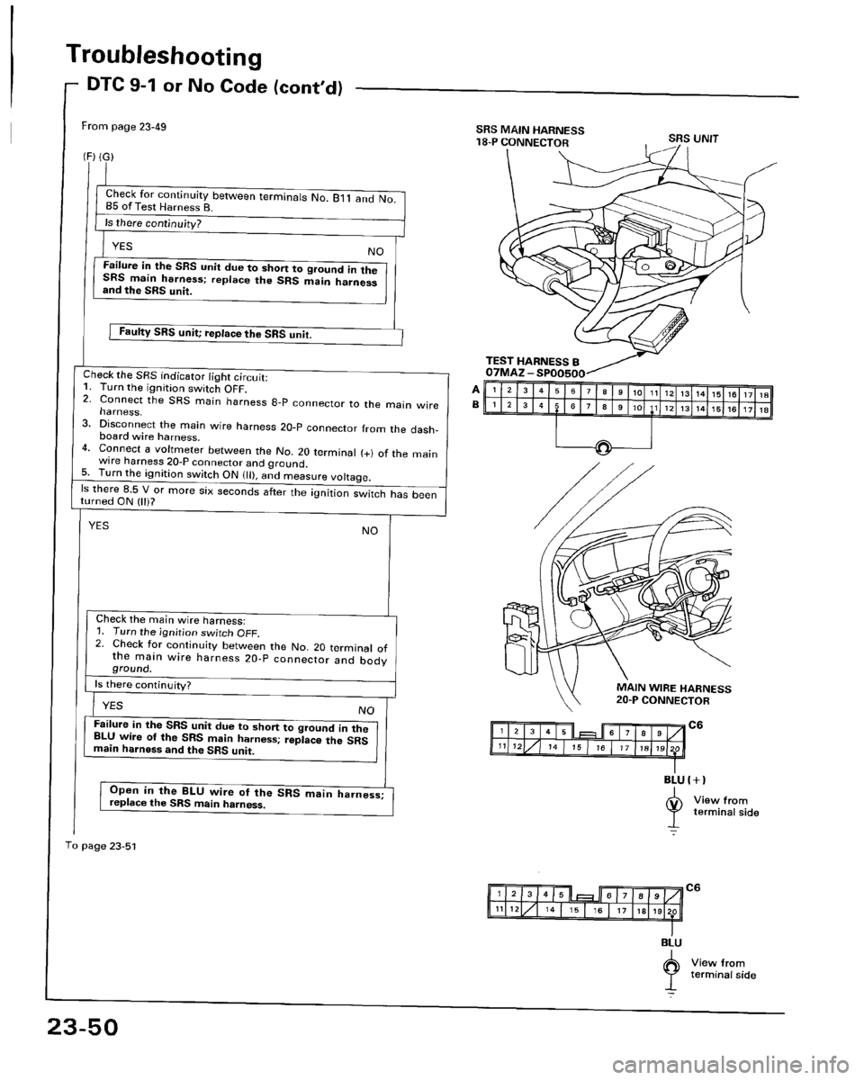 HONDA PRELUDE 1994  Service Repair Manual 