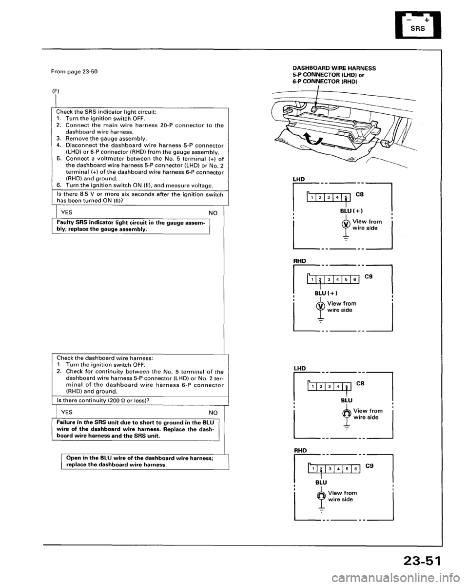 HONDA PRELUDE 1994  Service Repair Manual 