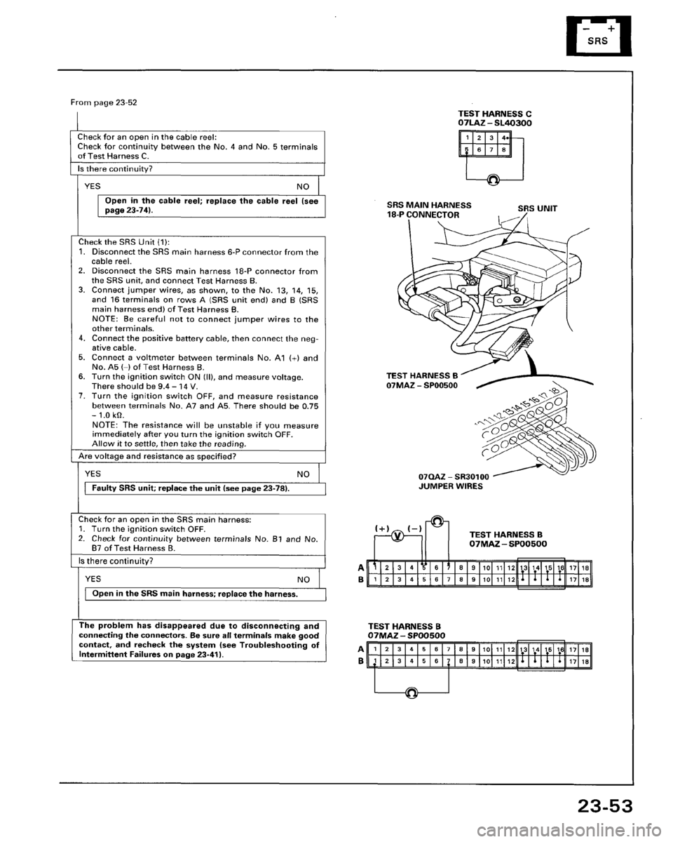 HONDA PRELUDE 1994  Service Repair Manual 