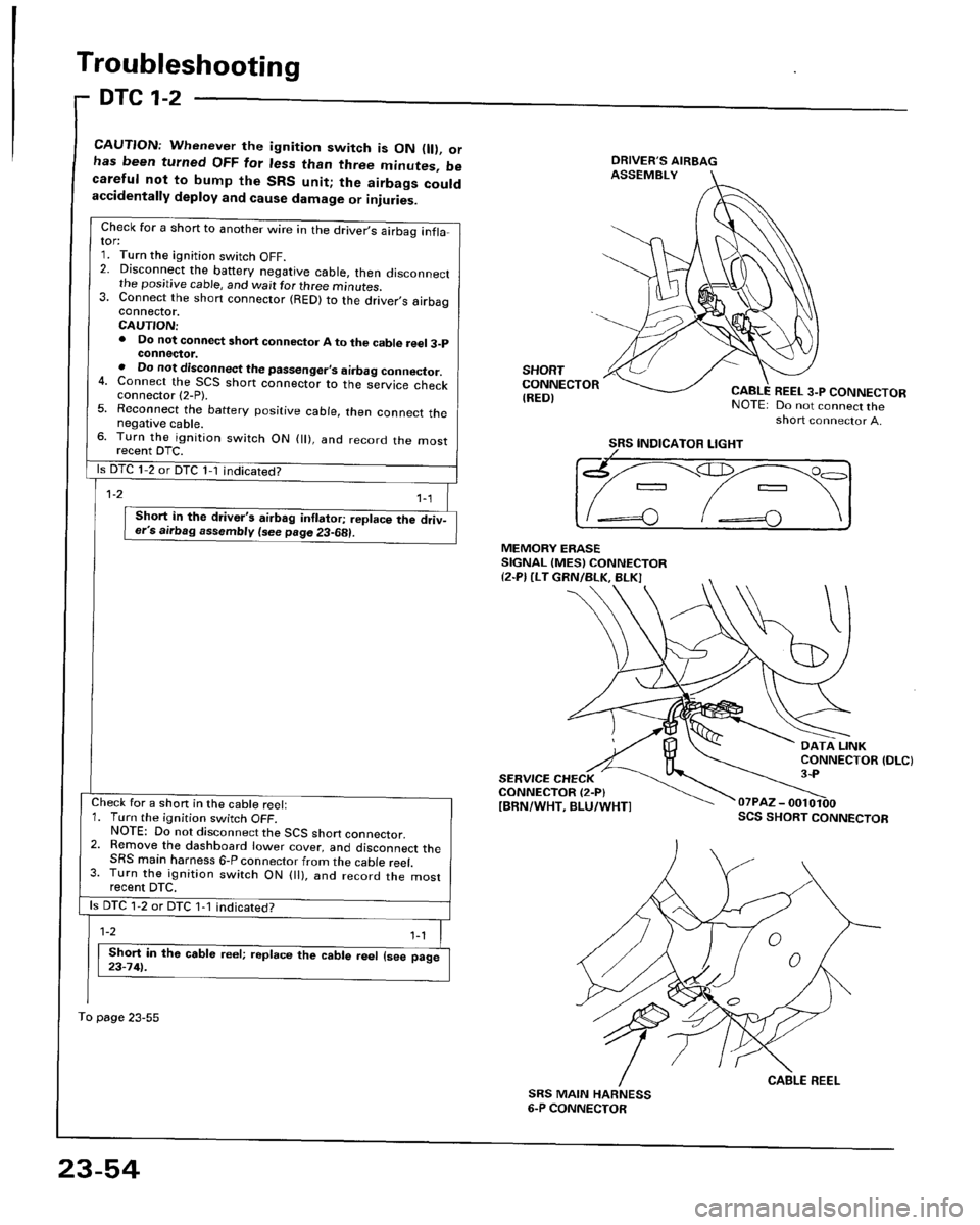 HONDA PRELUDE 1994  Service Repair Manual 
