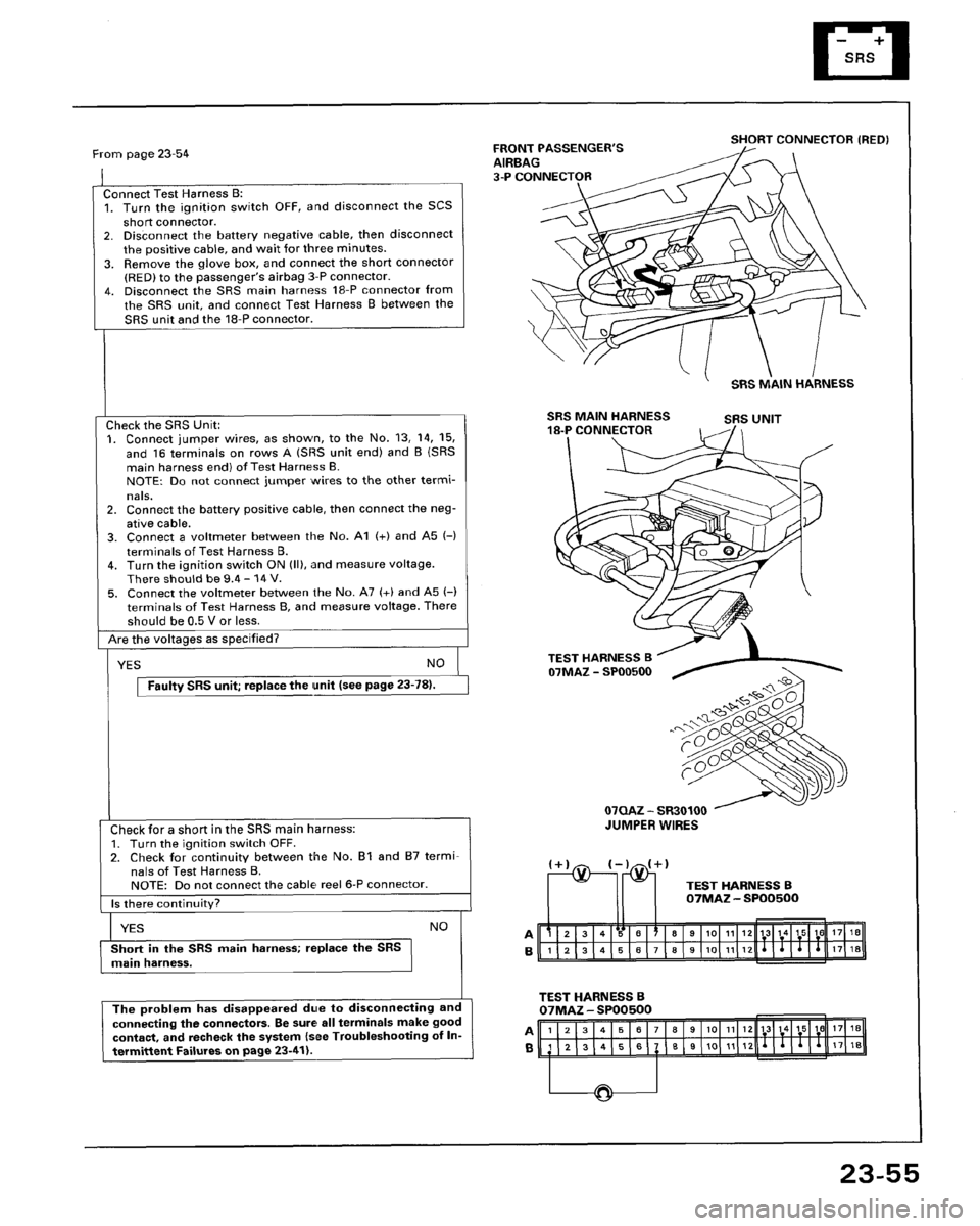 HONDA PRELUDE 1994  Service Repair Manual 