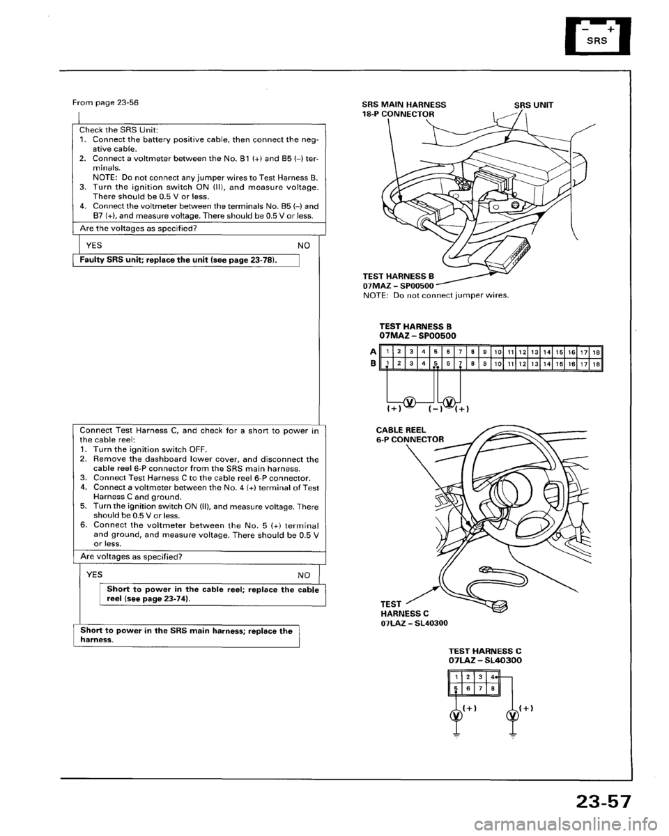 HONDA PRELUDE 1994  Service Repair Manual 