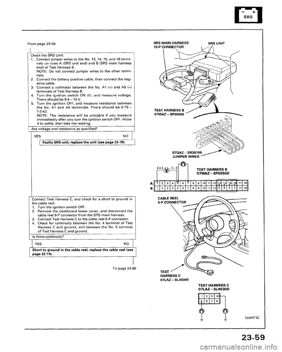 HONDA PRELUDE 1994  Service Repair Manual 