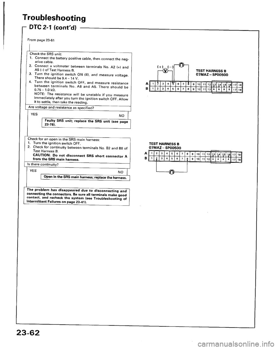 HONDA PRELUDE 1994  Service Repair Manual 