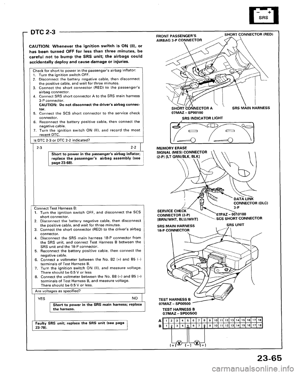 HONDA PRELUDE 1994  Service Repair Manual 