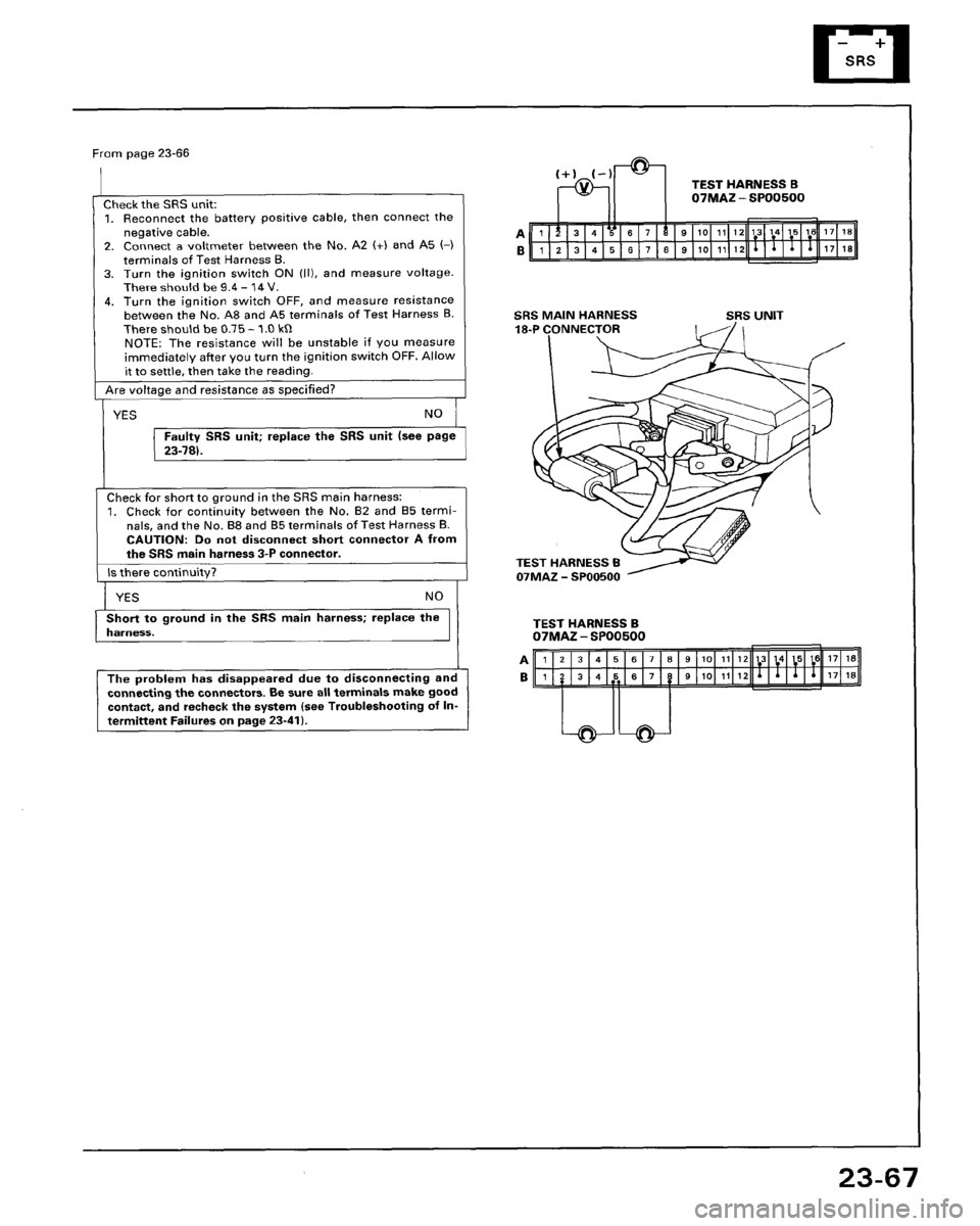 HONDA PRELUDE 1994  Service Repair Manual 