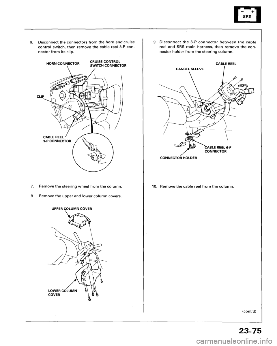HONDA PRELUDE 1994 Service Repair Manual HONDA PRELUDE 1994 Service Repair Manual