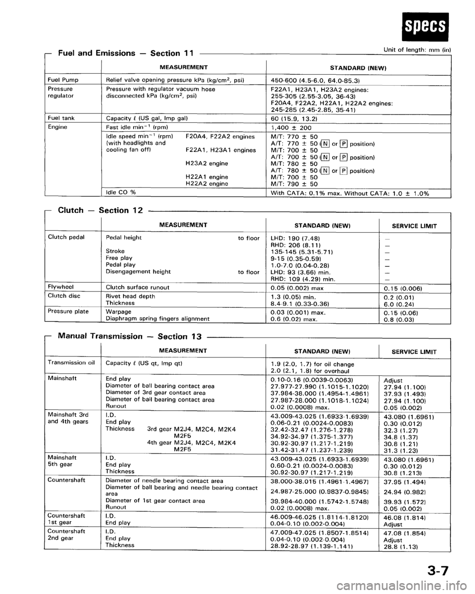 HONDA PRELUDE 1994  Service Owners Manual 