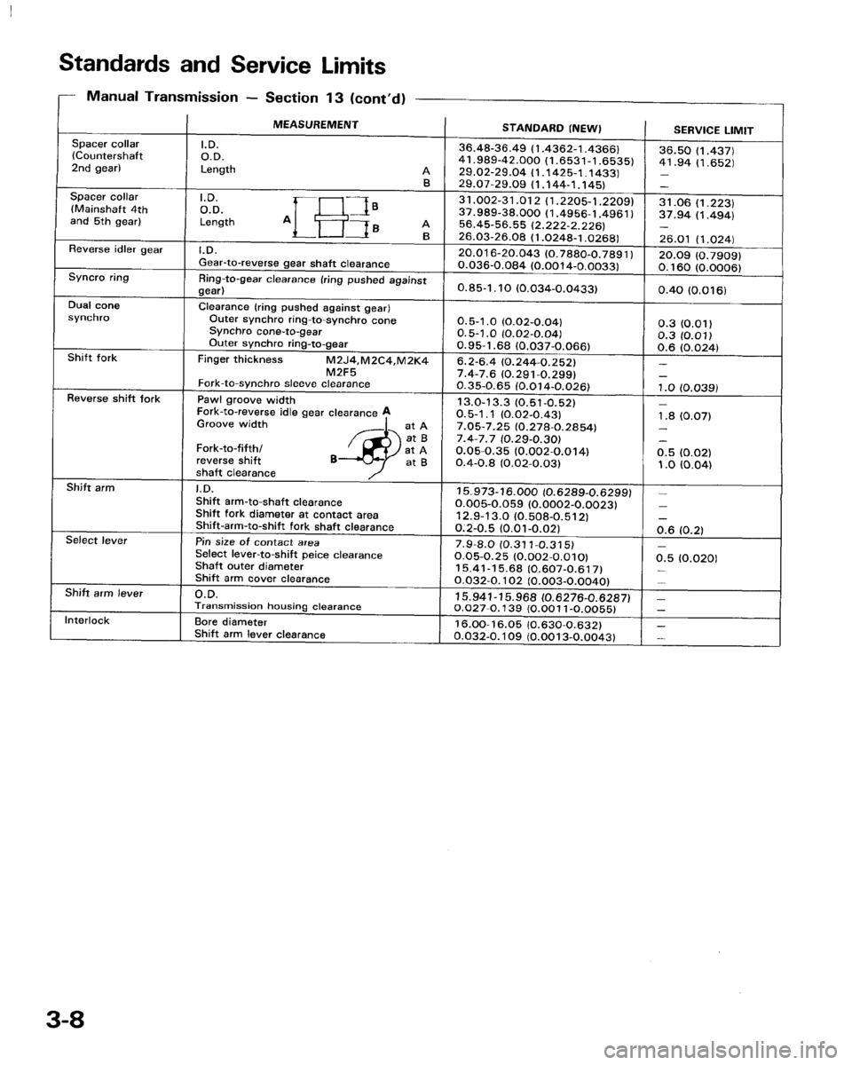 HONDA PRELUDE 1994  Service Owners Manual 