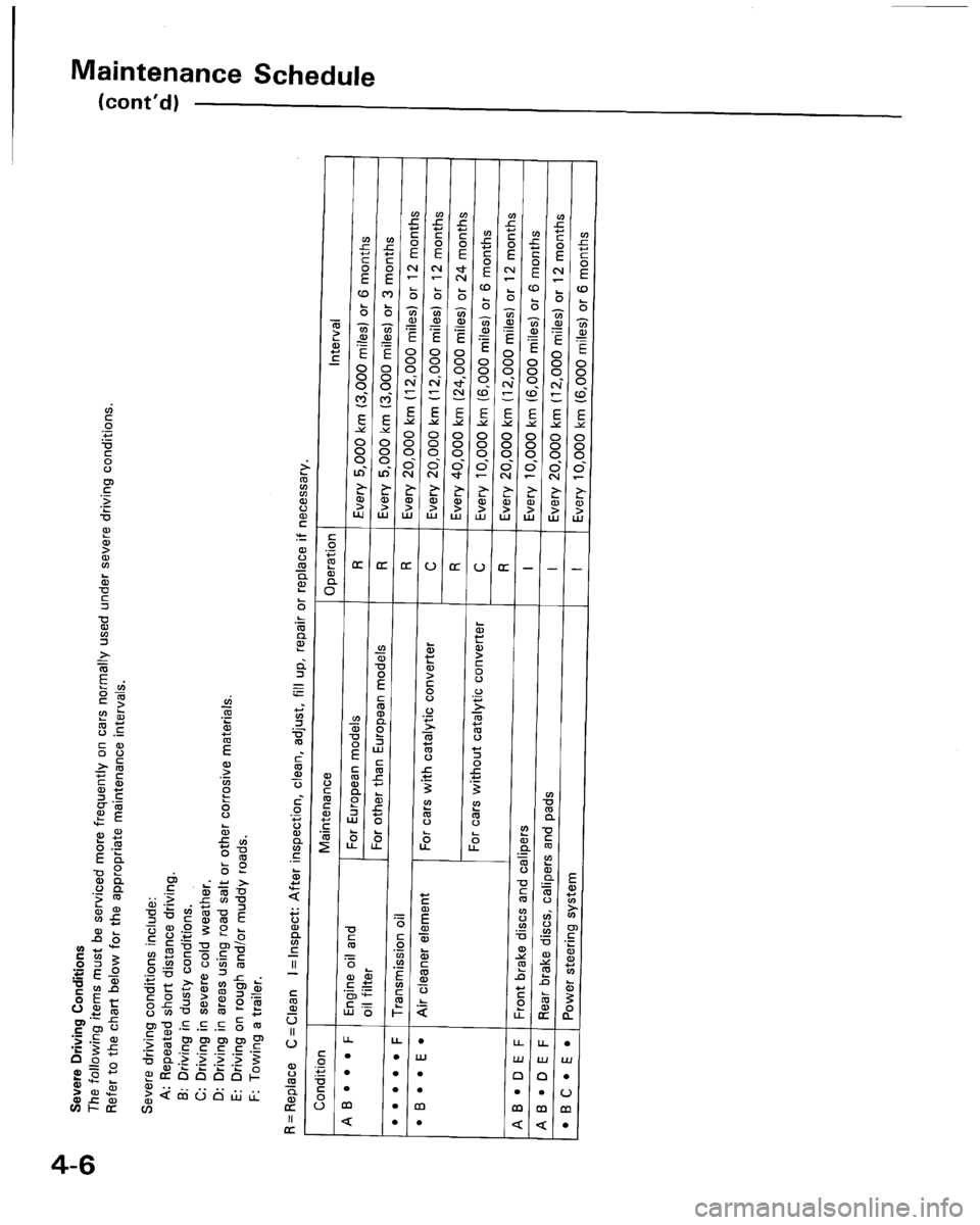 HONDA PRELUDE 1994  Service Service Manual 