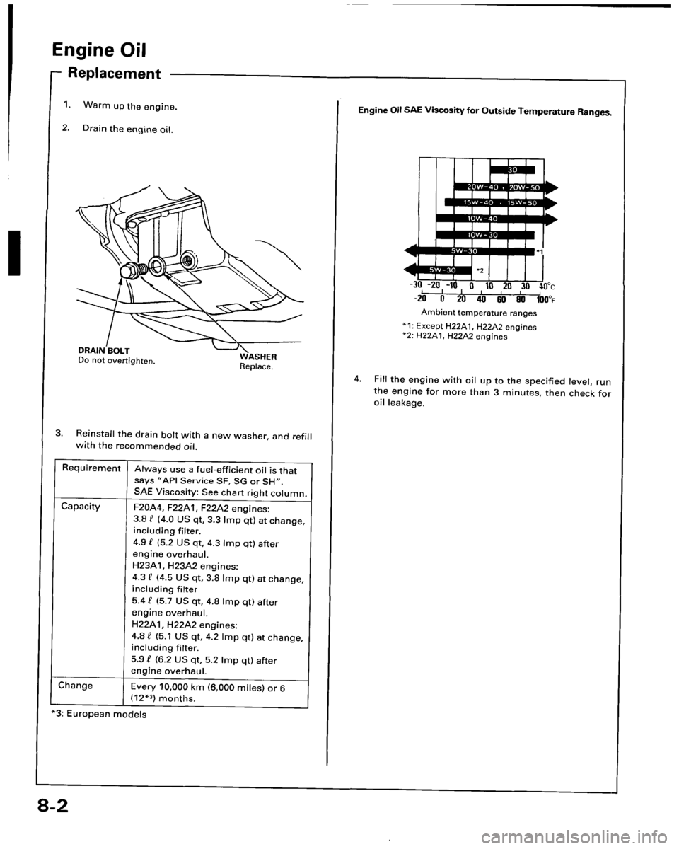 HONDA PRELUDE 1994  Service Service Manual 
