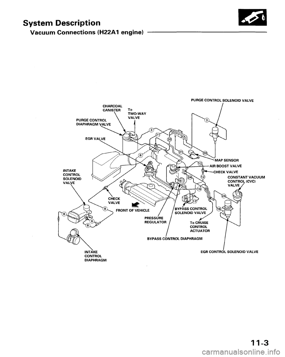 HONDA PRELUDE 1994  Service Service Manual 