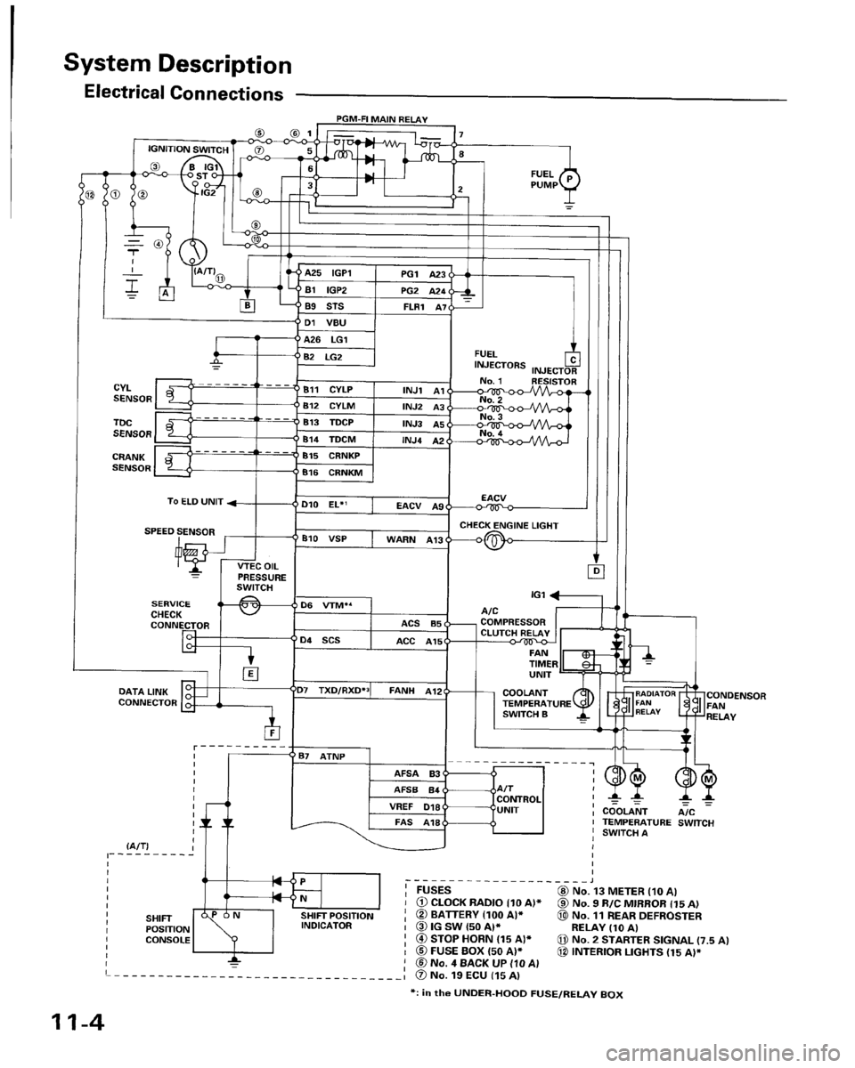 HONDA PRELUDE 1994  Service Service Manual 