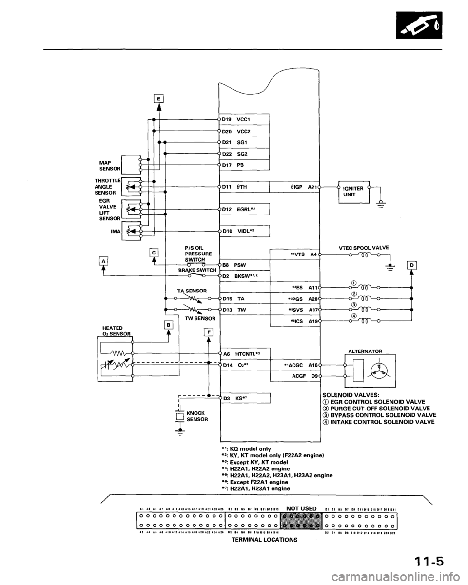 HONDA PRELUDE 1994  Service Service Manual 