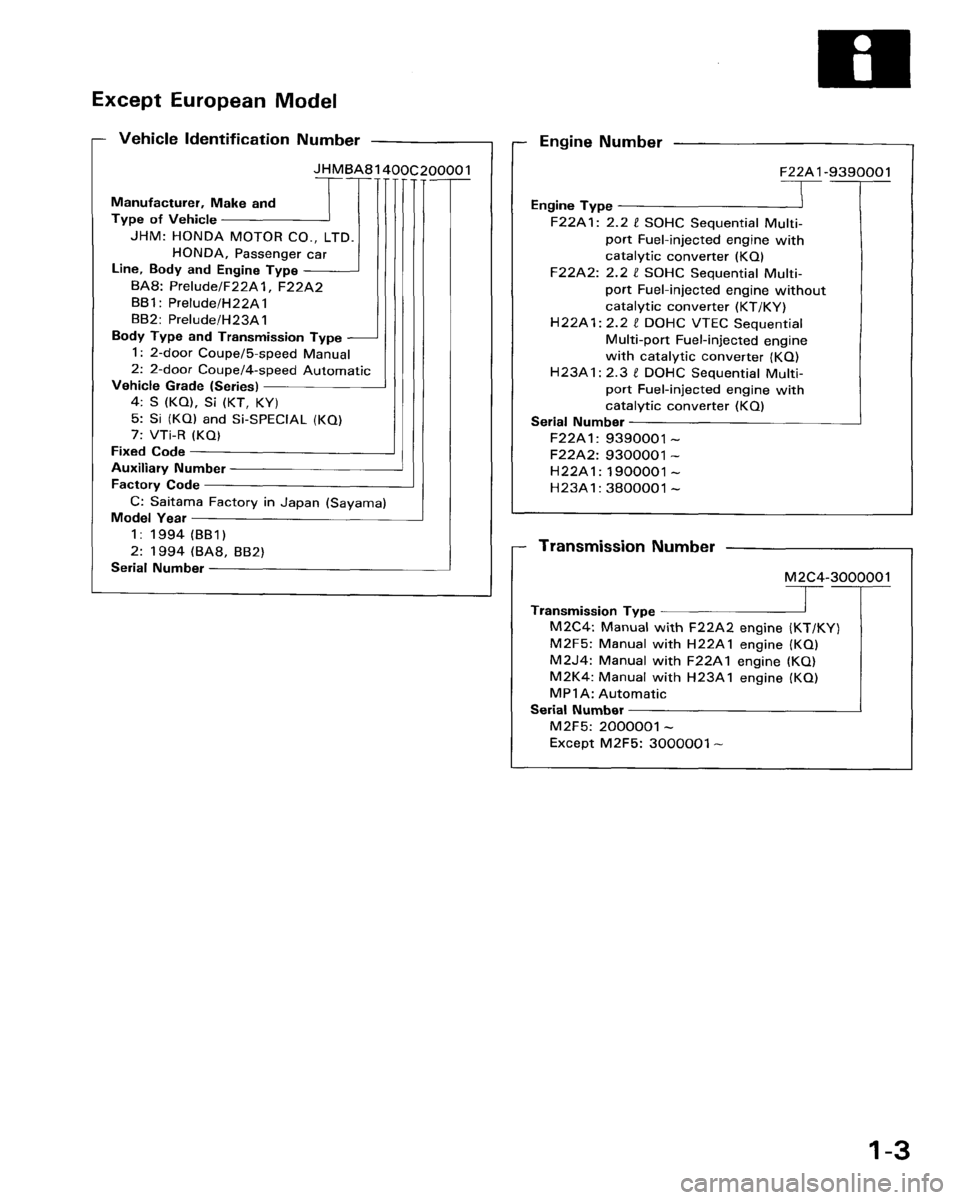 HONDA PRELUDE 1994  Service Repair Manual 