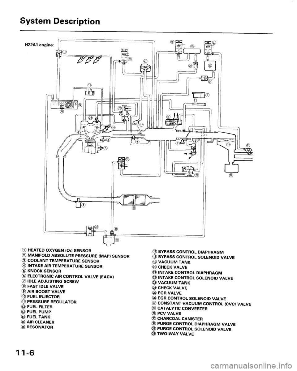 HONDA PRELUDE 1994  Service Workshop Manual 