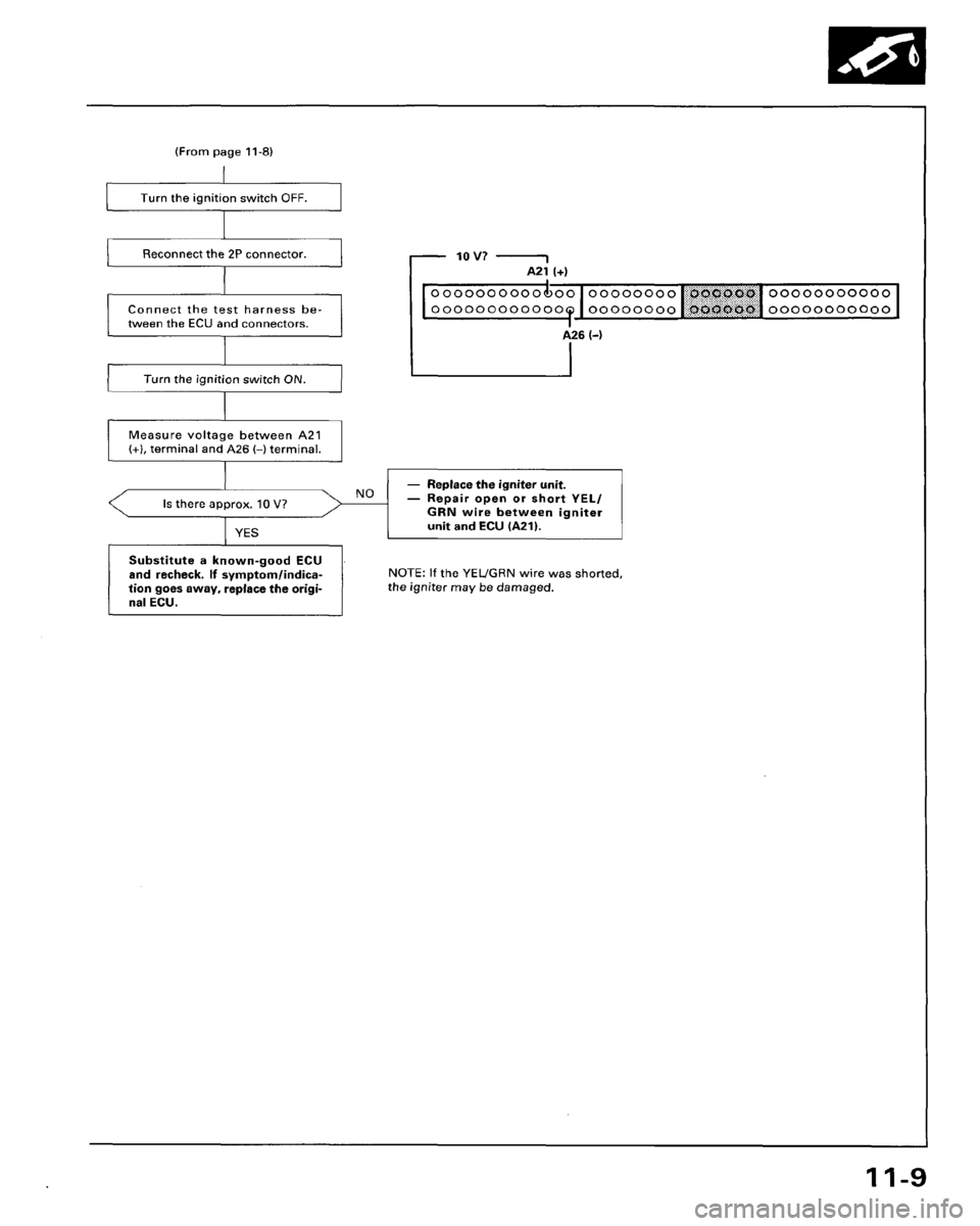 HONDA PRELUDE 1994  Service Workshop Manual 