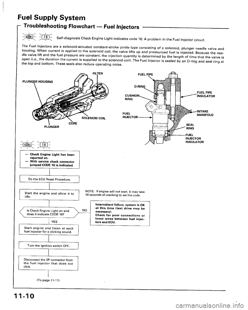 HONDA PRELUDE 1994  Service Workshop Manual 