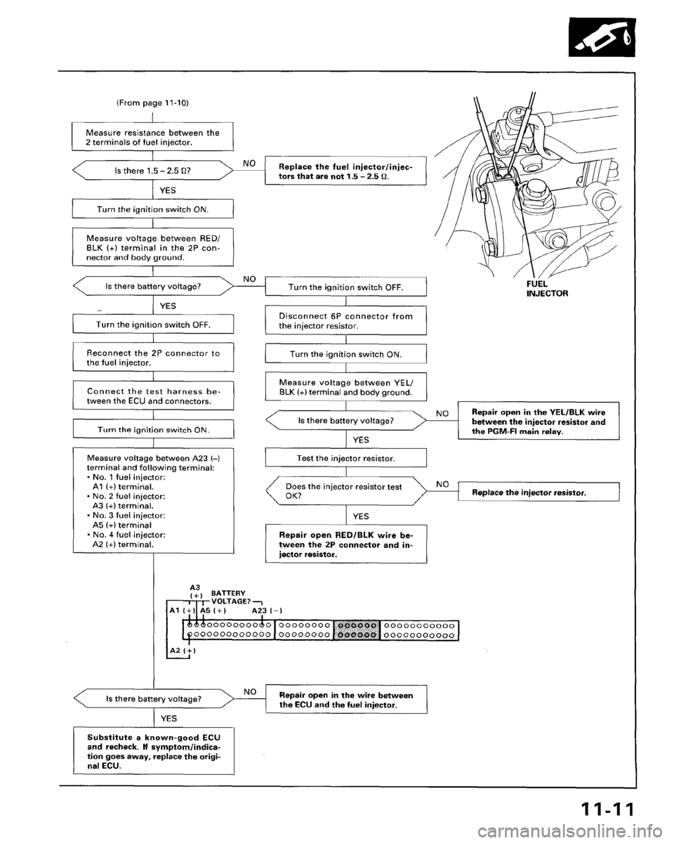 HONDA PRELUDE 1994  Service Workshop Manual 