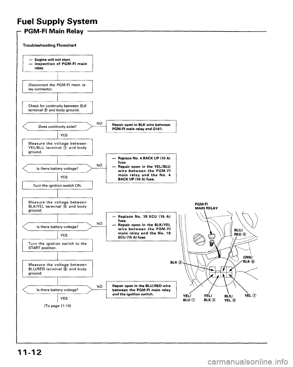 HONDA PRELUDE 1994  Service Workshop Manual 