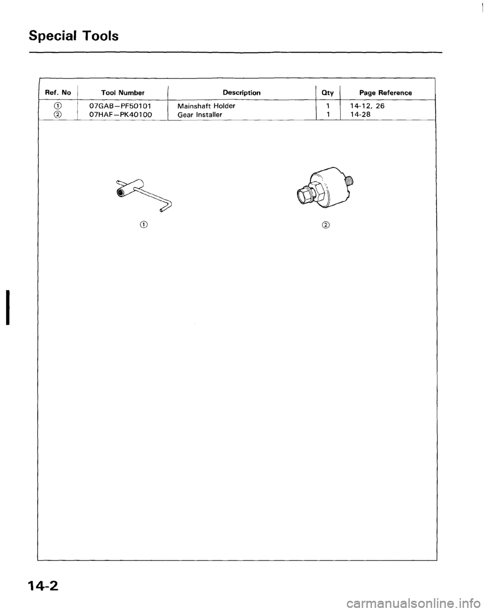 HONDA PRELUDE 1994 Service Manual PDF HONDA PRELUDE 1994 Service Manual PDF