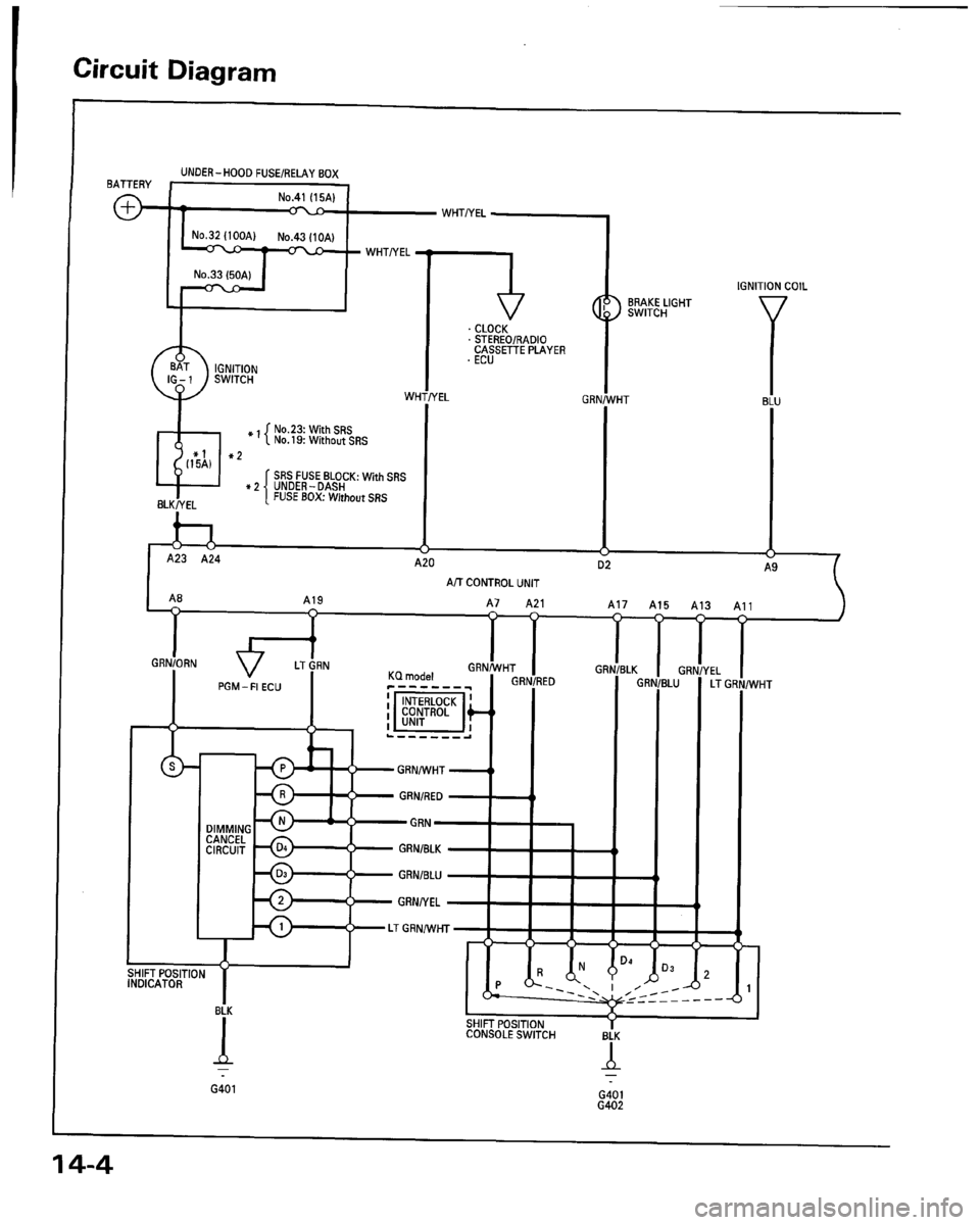 HONDA PRELUDE 1994 Service Manual PDF HONDA PRELUDE 1994 Service Manual PDF
