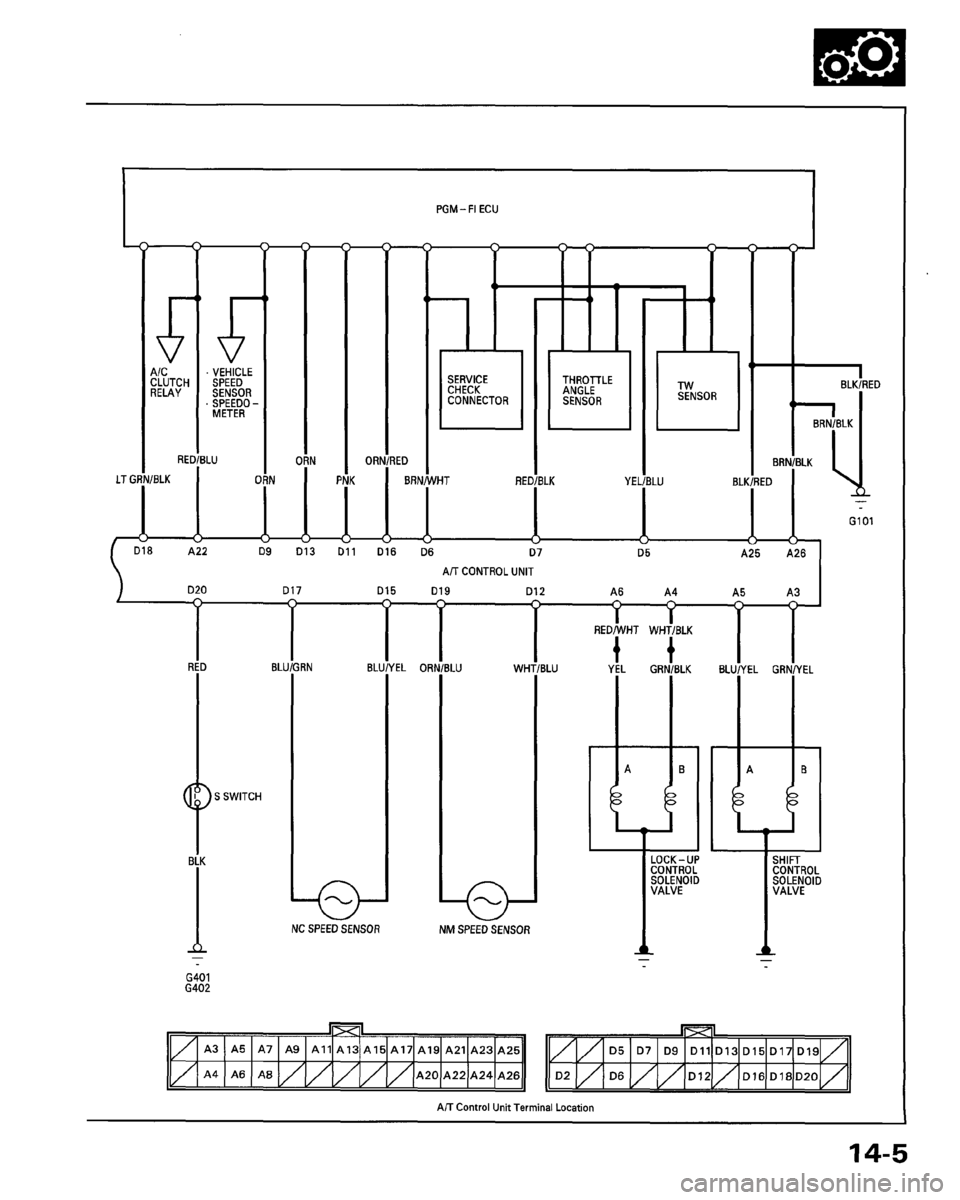 HONDA PRELUDE 1994 Service Manual PDF HONDA PRELUDE 1994 Service Manual PDF