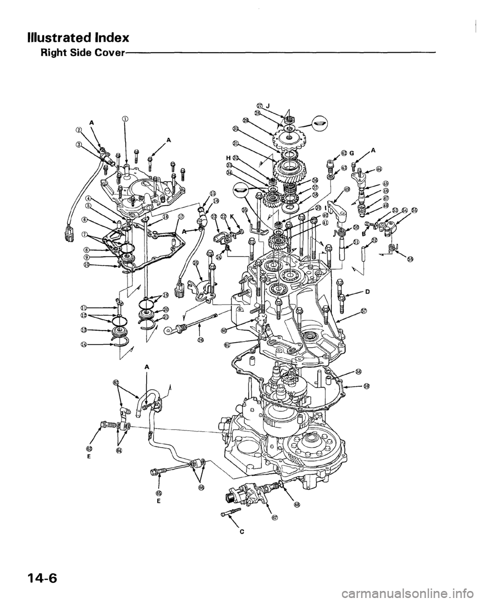 HONDA PRELUDE 1994 Service Manual PDF HONDA PRELUDE 1994 Service Manual PDF