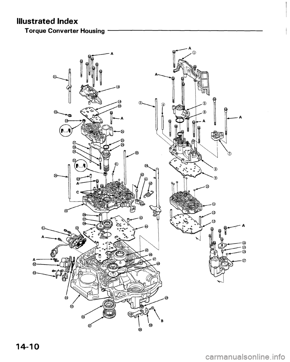 HONDA PRELUDE 1994 Service Manual PDF HONDA PRELUDE 1994 Service Manual PDF