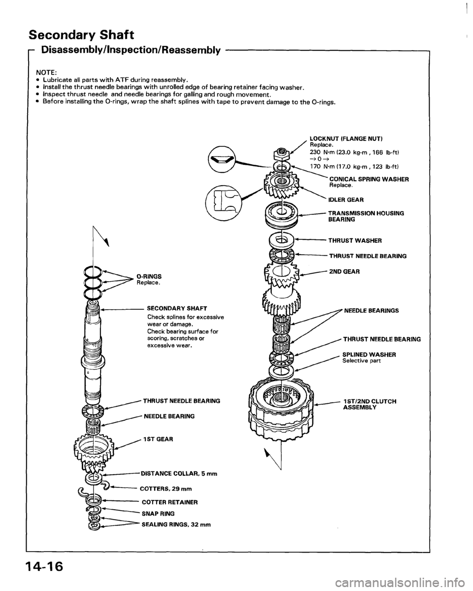 HONDA PRELUDE 1994 Service Manual PDF HONDA PRELUDE 1994 Service Manual PDF