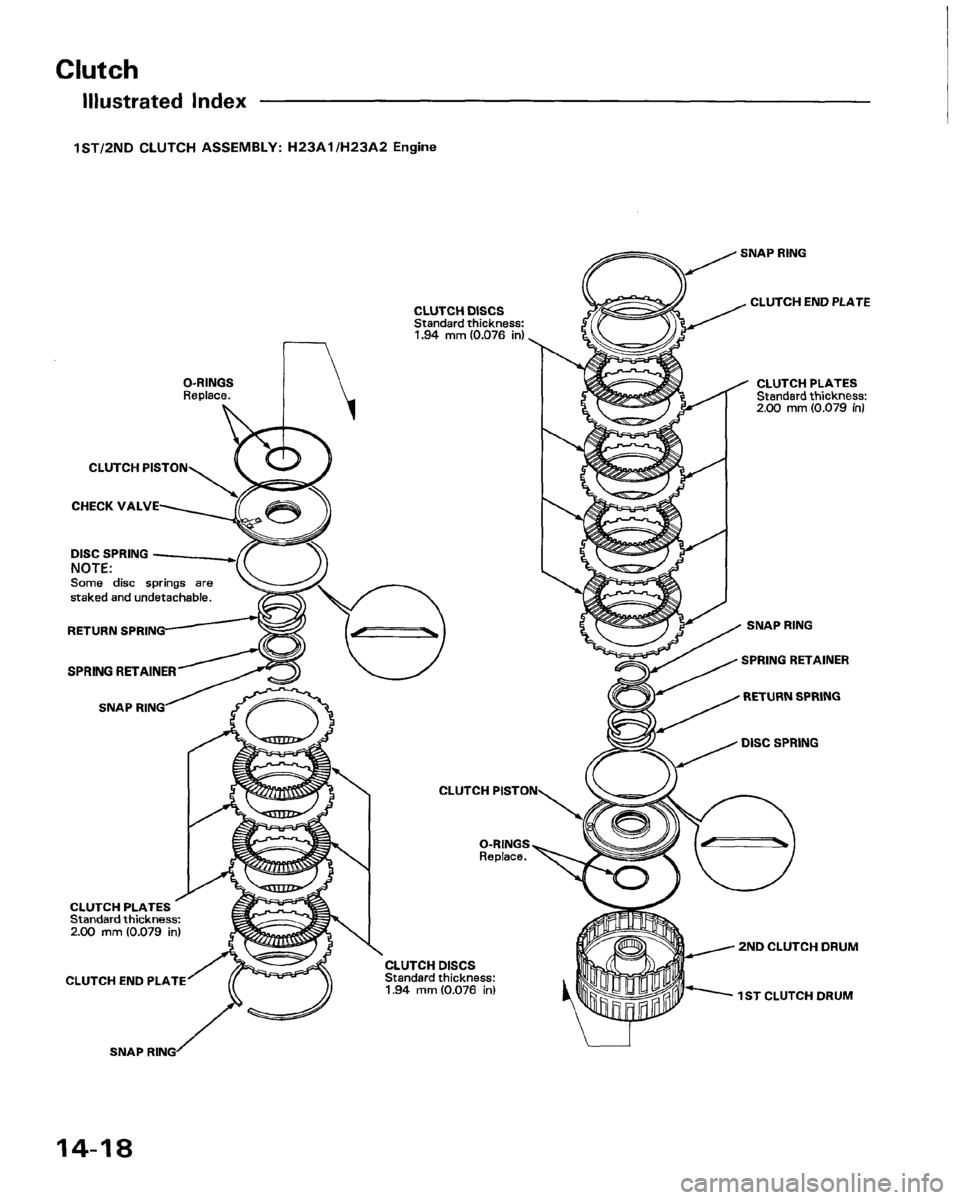 HONDA PRELUDE 1994 Service Manual PDF HONDA PRELUDE 1994 Service Manual PDF