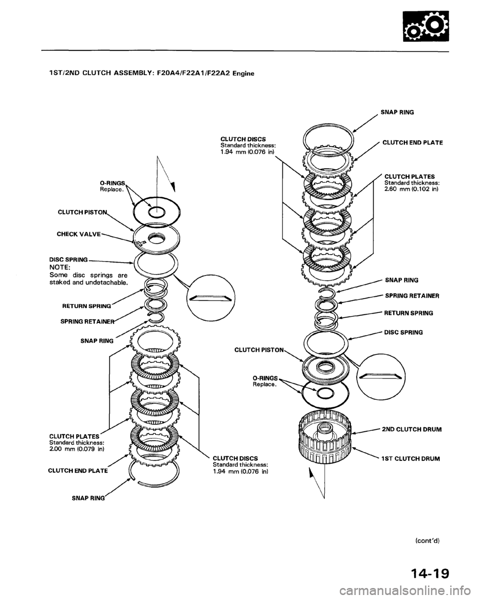 HONDA PRELUDE 1994 Service Manual PDF HONDA PRELUDE 1994 Service Manual PDF