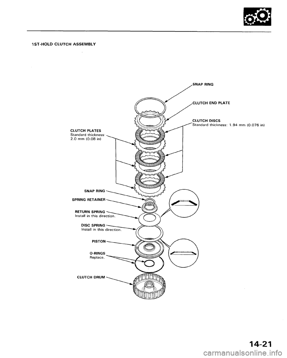 HONDA PRELUDE 1994 Service Manual PDF HONDA PRELUDE 1994 Service Manual PDF