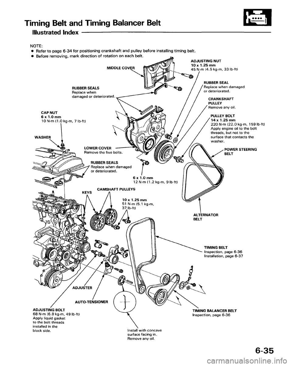 HONDA PRELUDE 1993  Service Repair Manual 