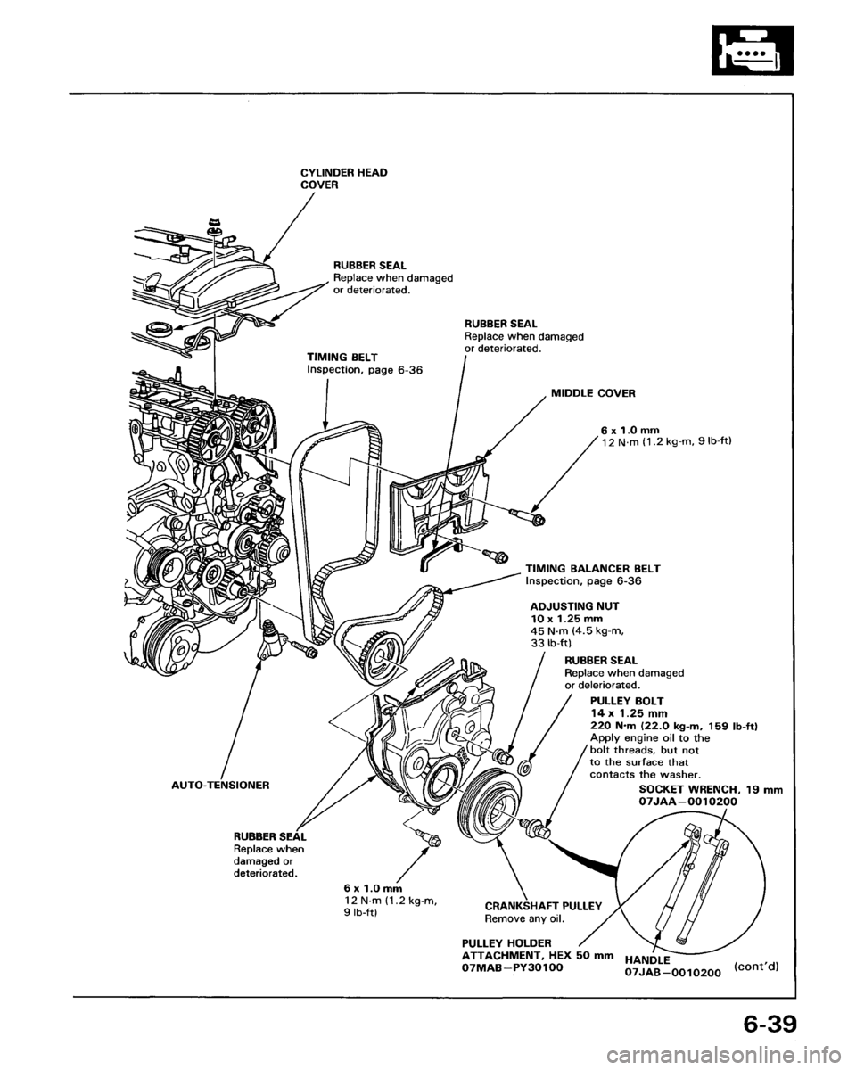 HONDA PRELUDE 1993  Service Repair Manual 