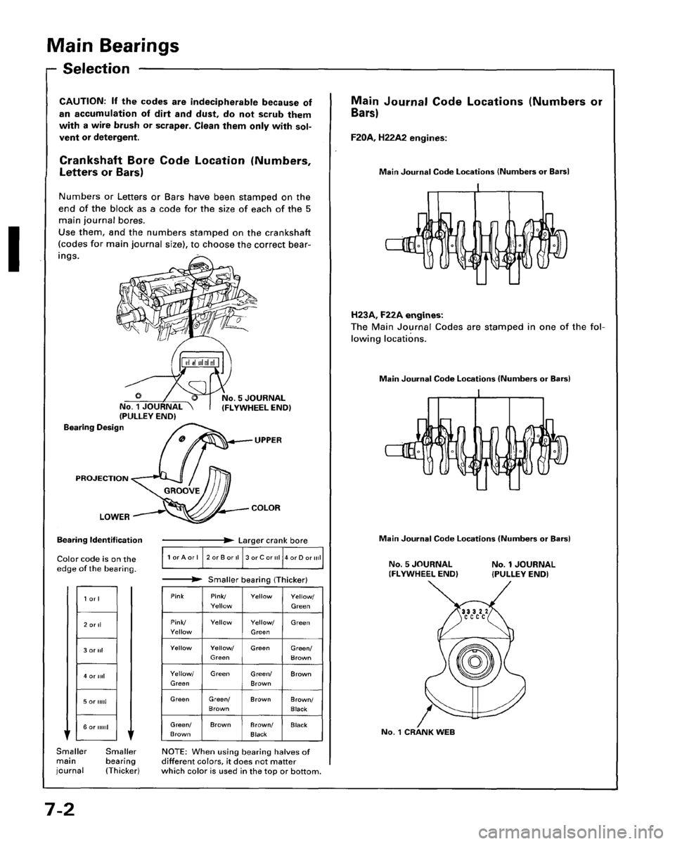 HONDA PRELUDE 1993  Service Repair Manual 