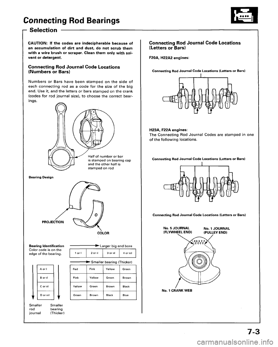 HONDA PRELUDE 1993  Service Repair Manual 