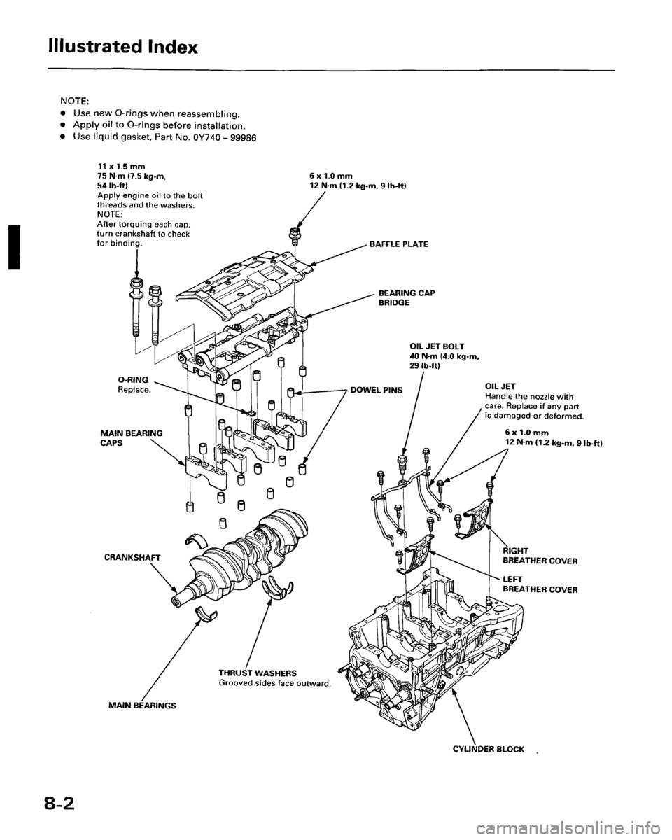 HONDA PRELUDE 1993  Service Repair Manual 