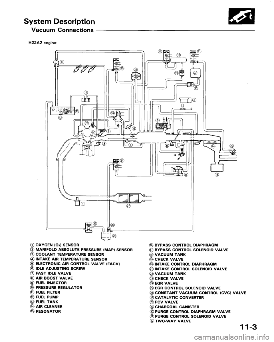 HONDA PRELUDE 1993 Service Repair Manual HONDA PRELUDE 1993 Service Repair Manual