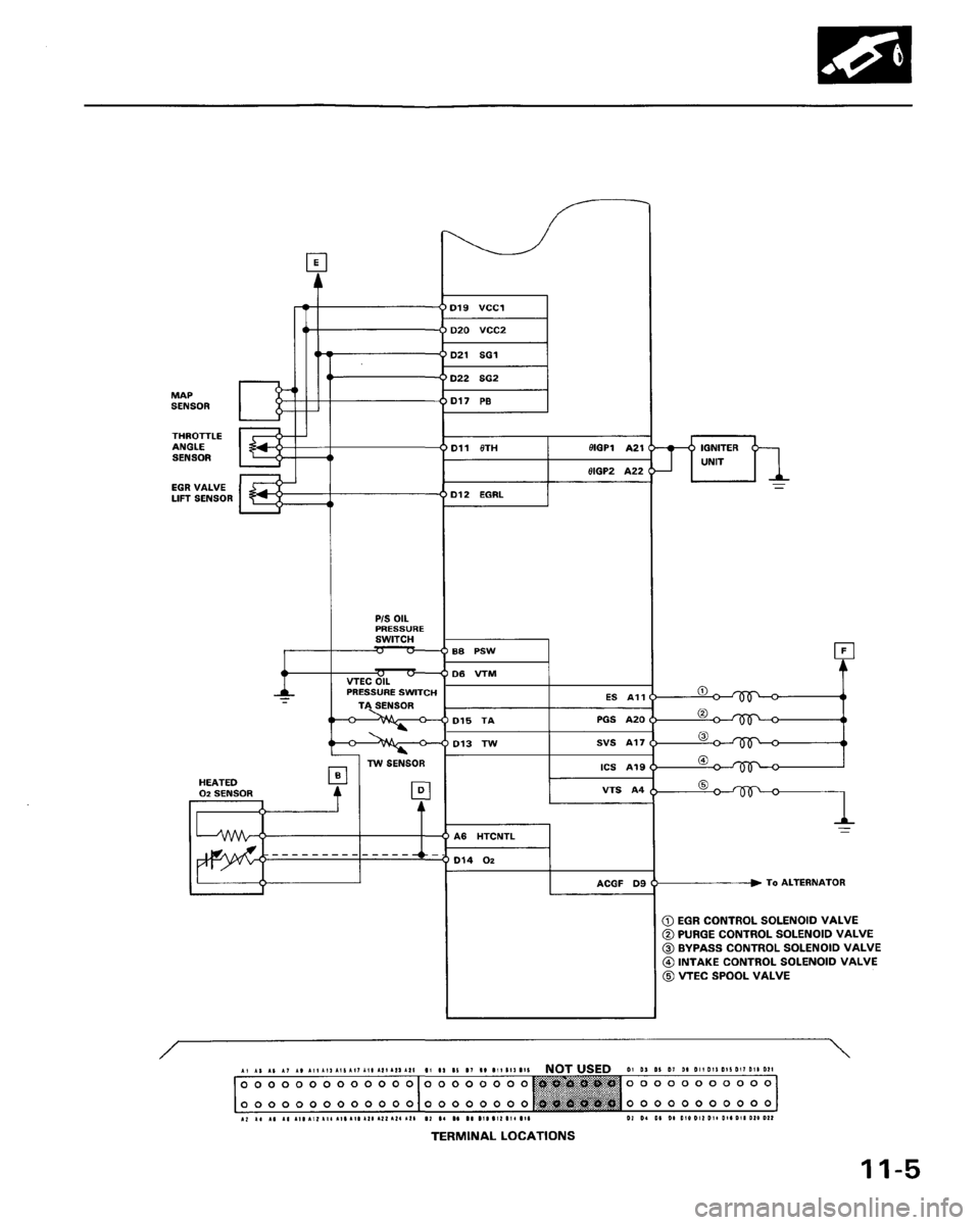 HONDA PRELUDE 1993 Service Repair Manual HONDA PRELUDE 1993 Service Repair Manual