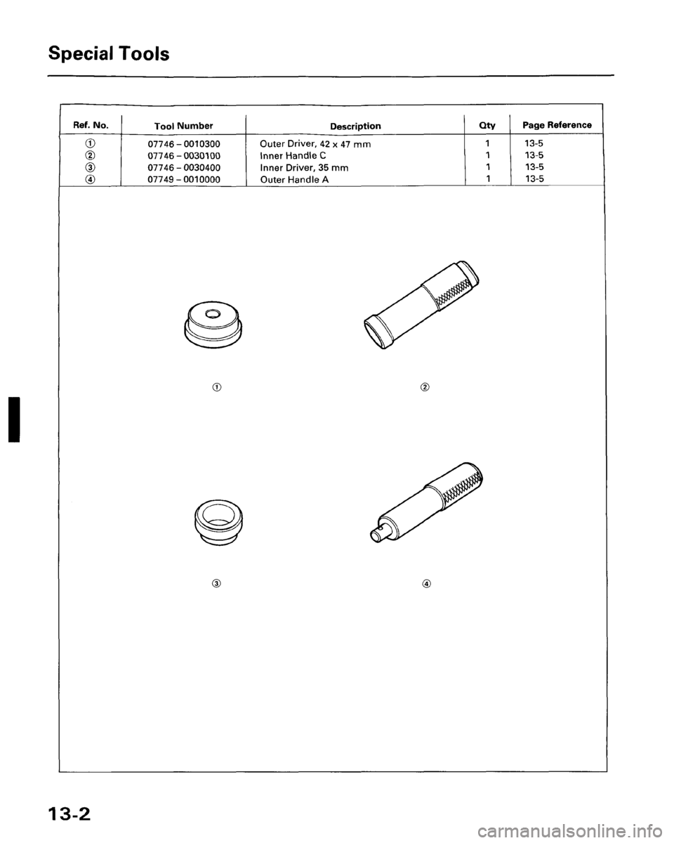 HONDA PRELUDE 1993  Service Repair Manual 