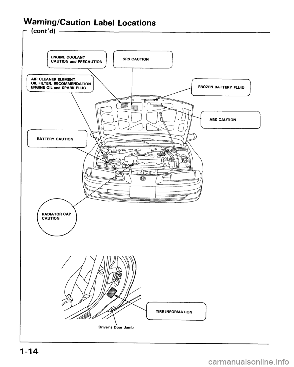 HONDA PRELUDE 1993 Service User Guide HONDA PRELUDE 1993 Service User Guide