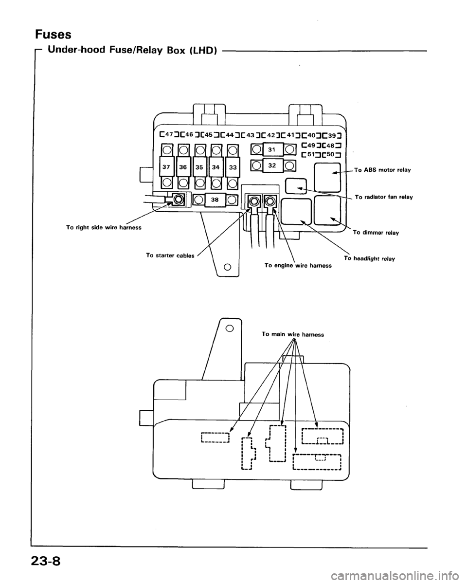 HONDA PRELUDE 1993  Service Repair Manual 