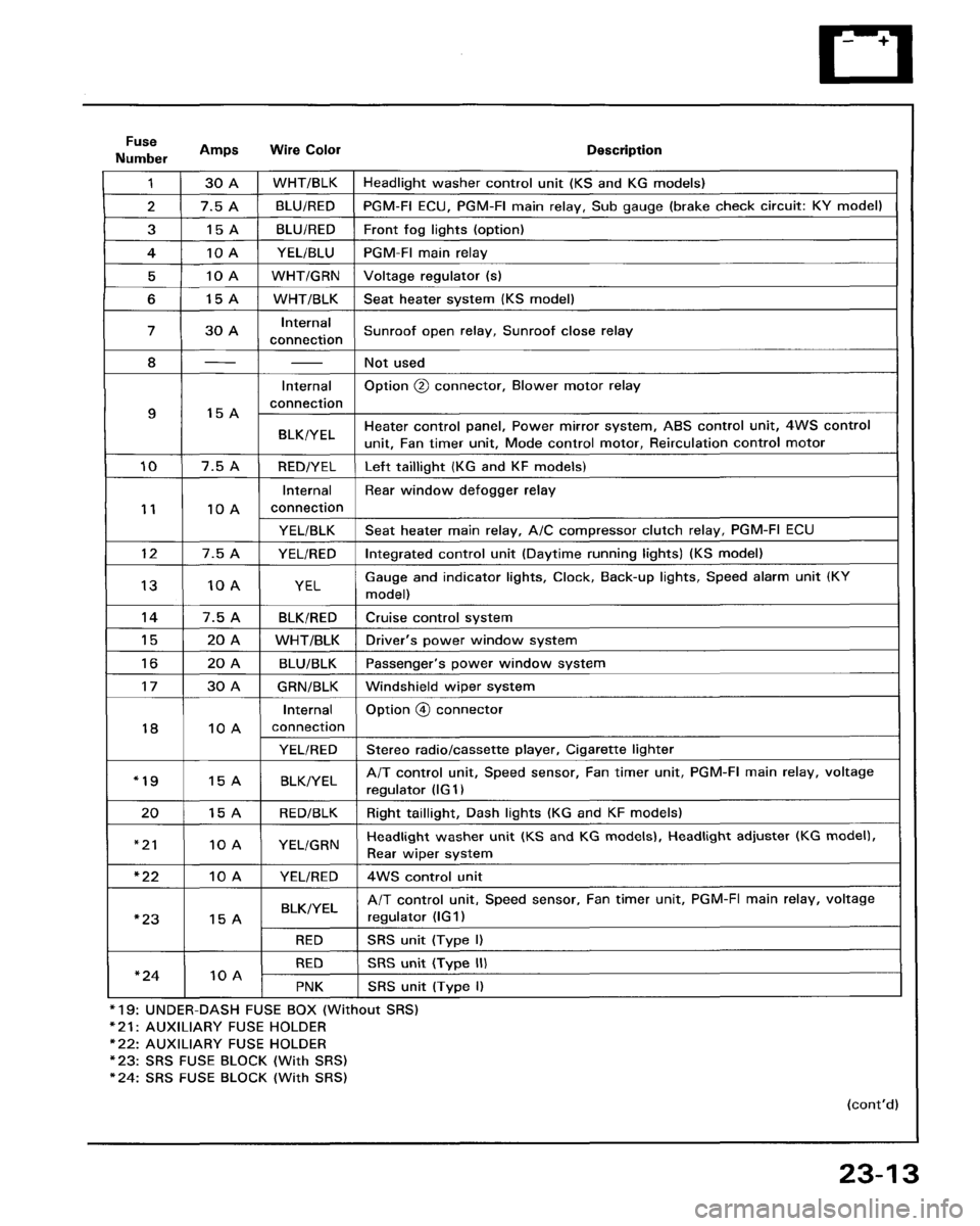 HONDA PRELUDE 1993  Service Repair Manual 