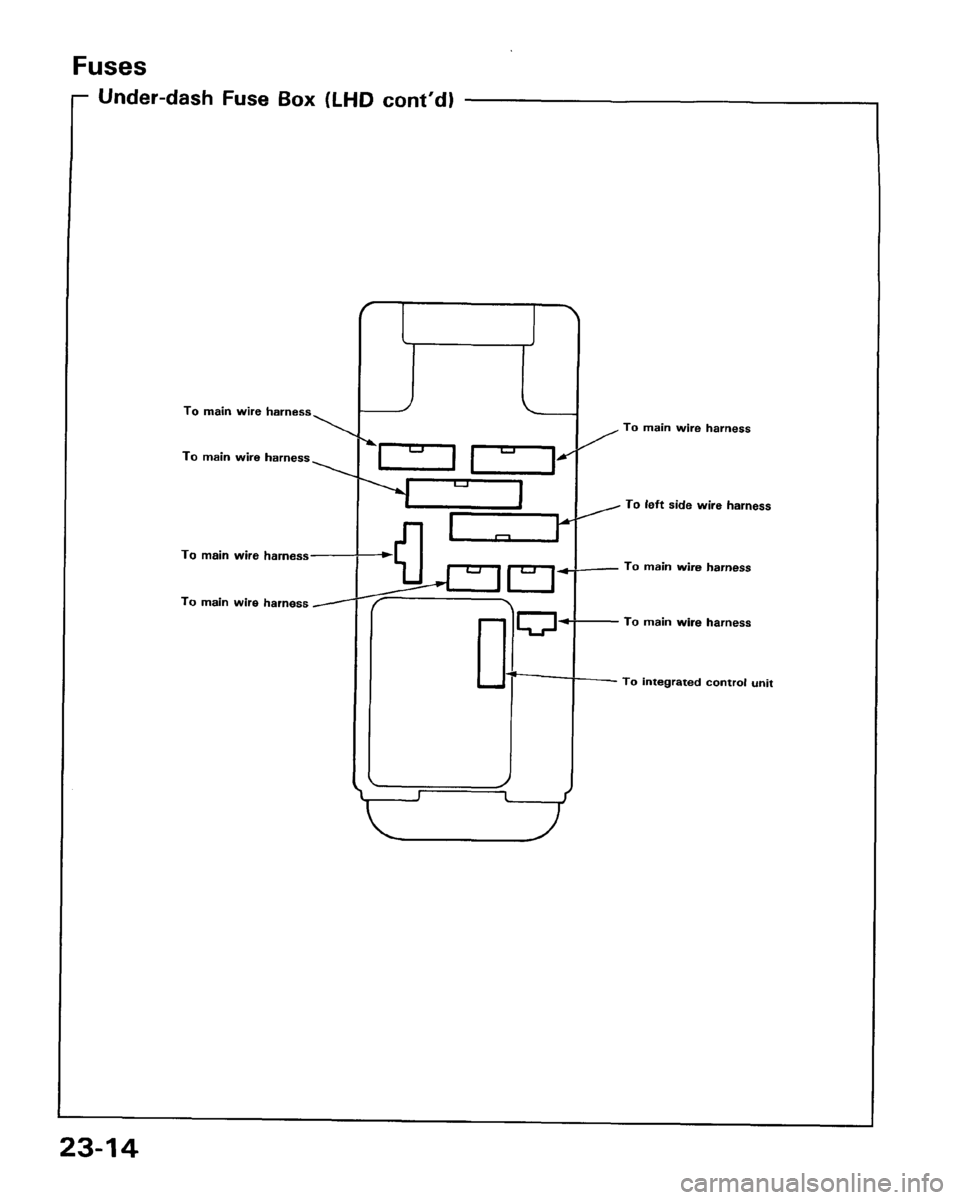 HONDA PRELUDE 1993  Service Repair Manual 