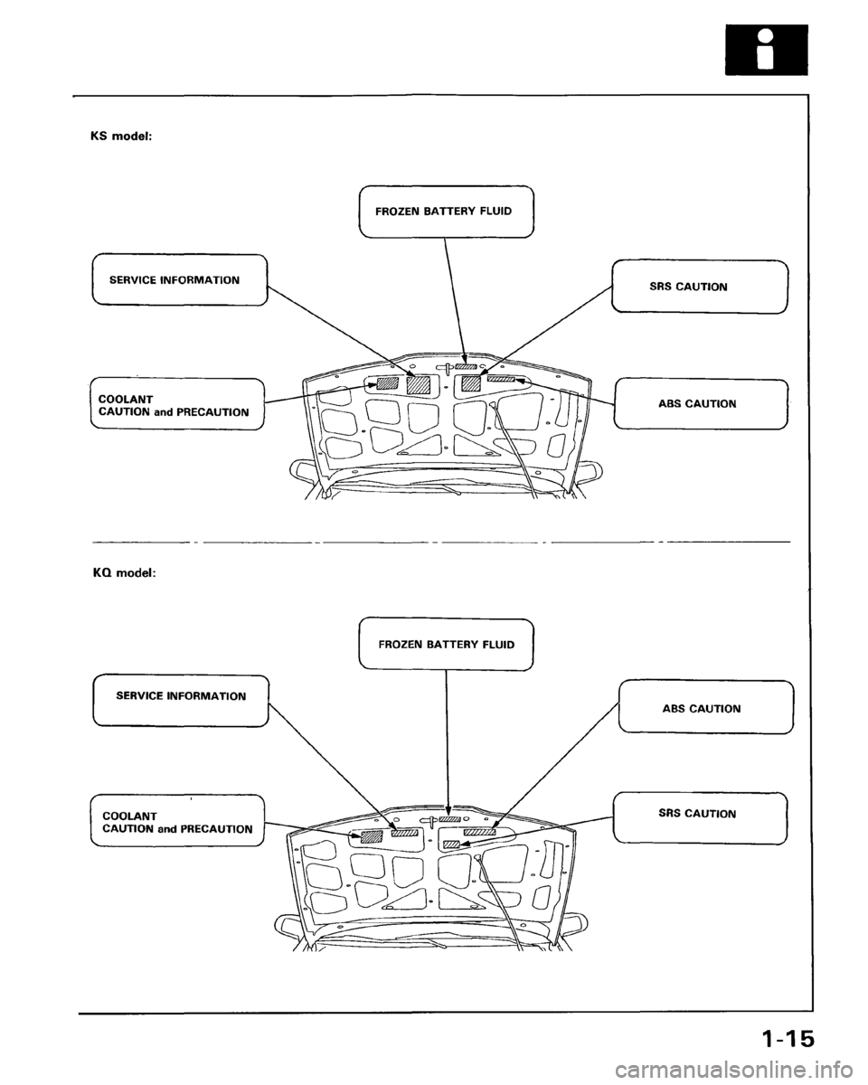 HONDA PRELUDE 1993 Service User Guide HONDA PRELUDE 1993 Service User Guide