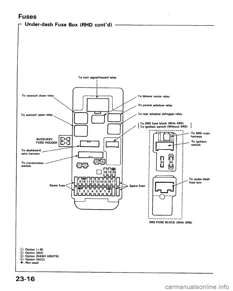 HONDA PRELUDE 1993 Service Repair Manual HONDA PRELUDE 1993 Service Repair Manual